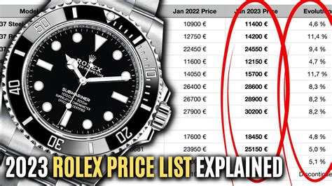 rolex retail price 2017|rolex pricing chart.